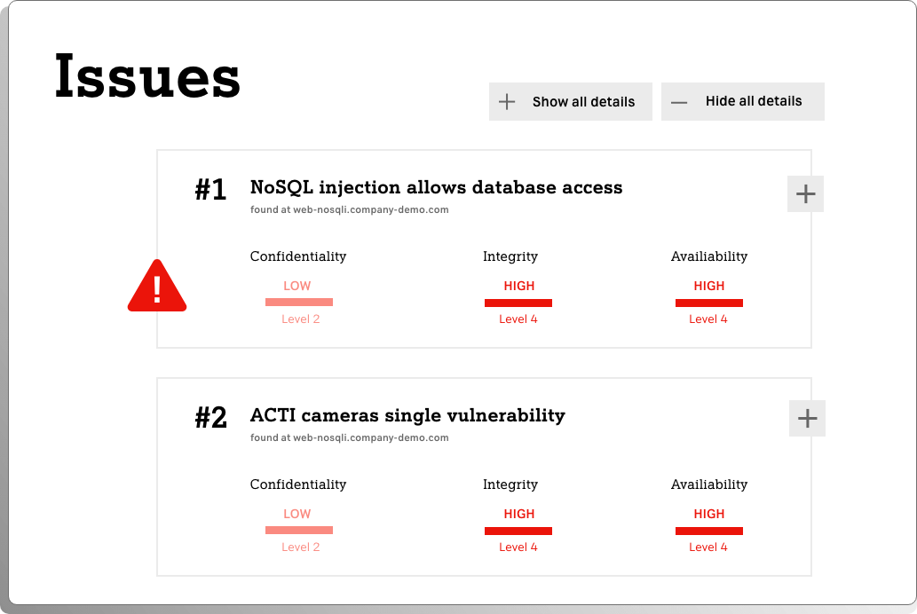 Simple, actionable reporting